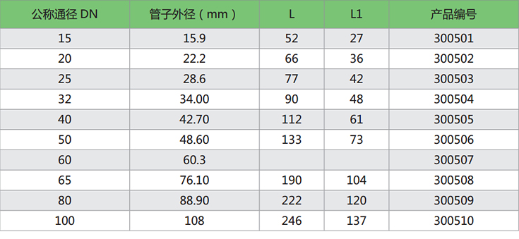 90 ° Equal Diameter Elbow -2_ 01.jpg