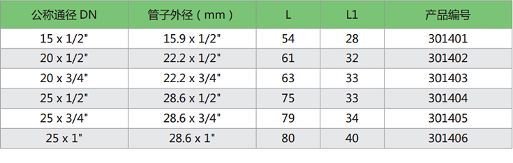 Inner wire -90 ° short elbow -2.jpg