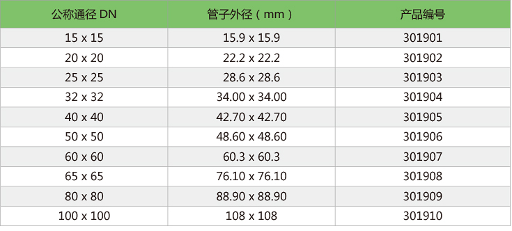 Equal diameter four-way joint -2.jpg