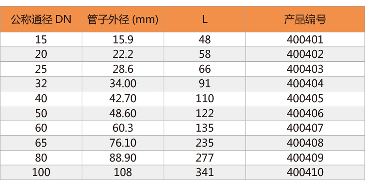 A-type 90 ° elbow -2.jpg