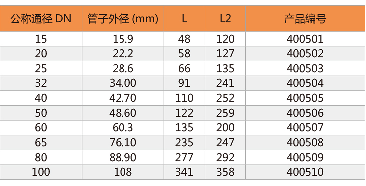 B-type 90 ° elbow -2.jpg