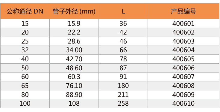 A-type 45 ° elbow -2.jpg