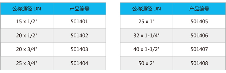 90 ° elbow to outer wire -2.jpg