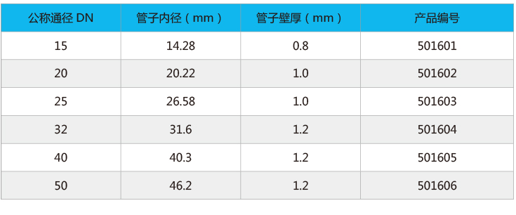 Stainless steel corrugated expansion joint -2. jpg