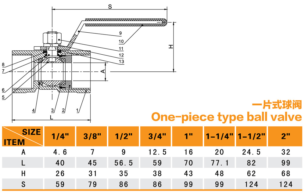 One piece ball valve. jpg