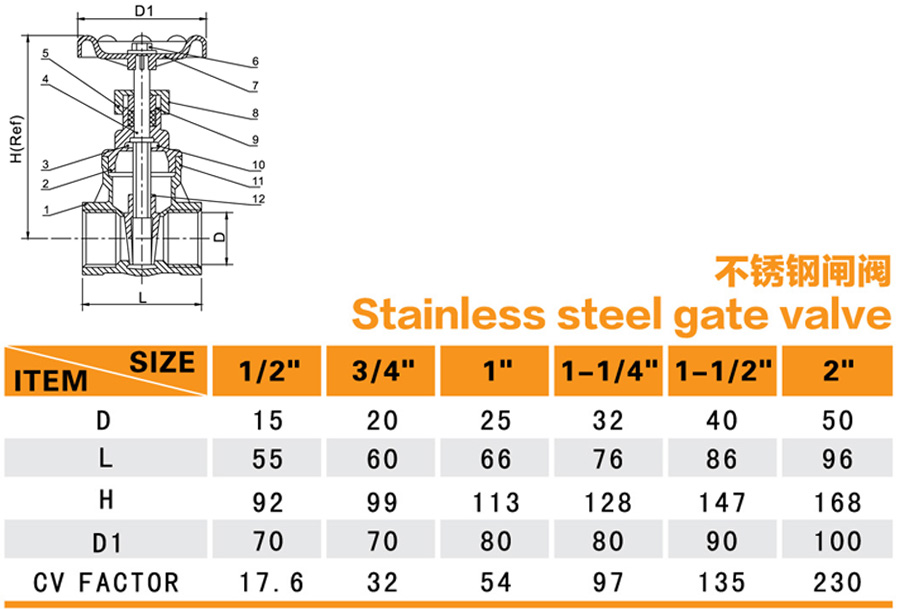 Stainless steel gate valve. jpg