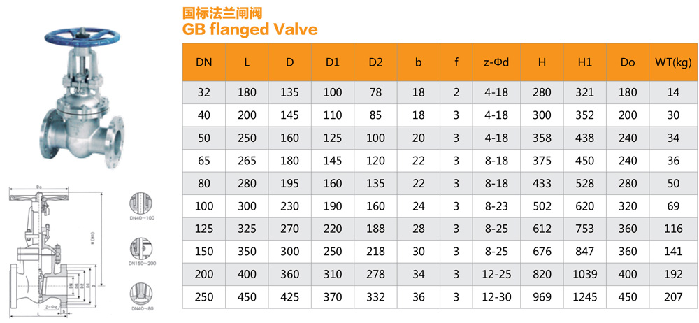 National standard flange gate valve. jpg