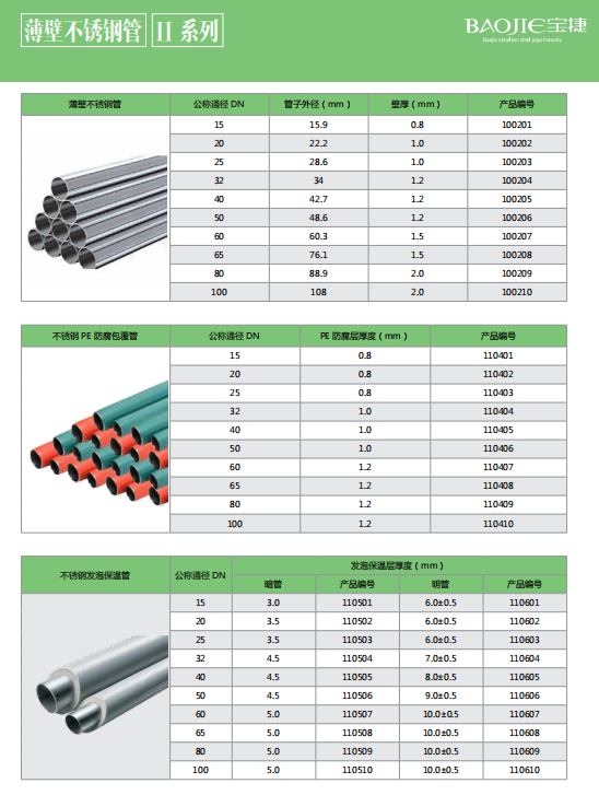 Stainless steel pipe 304-316 secondary. png